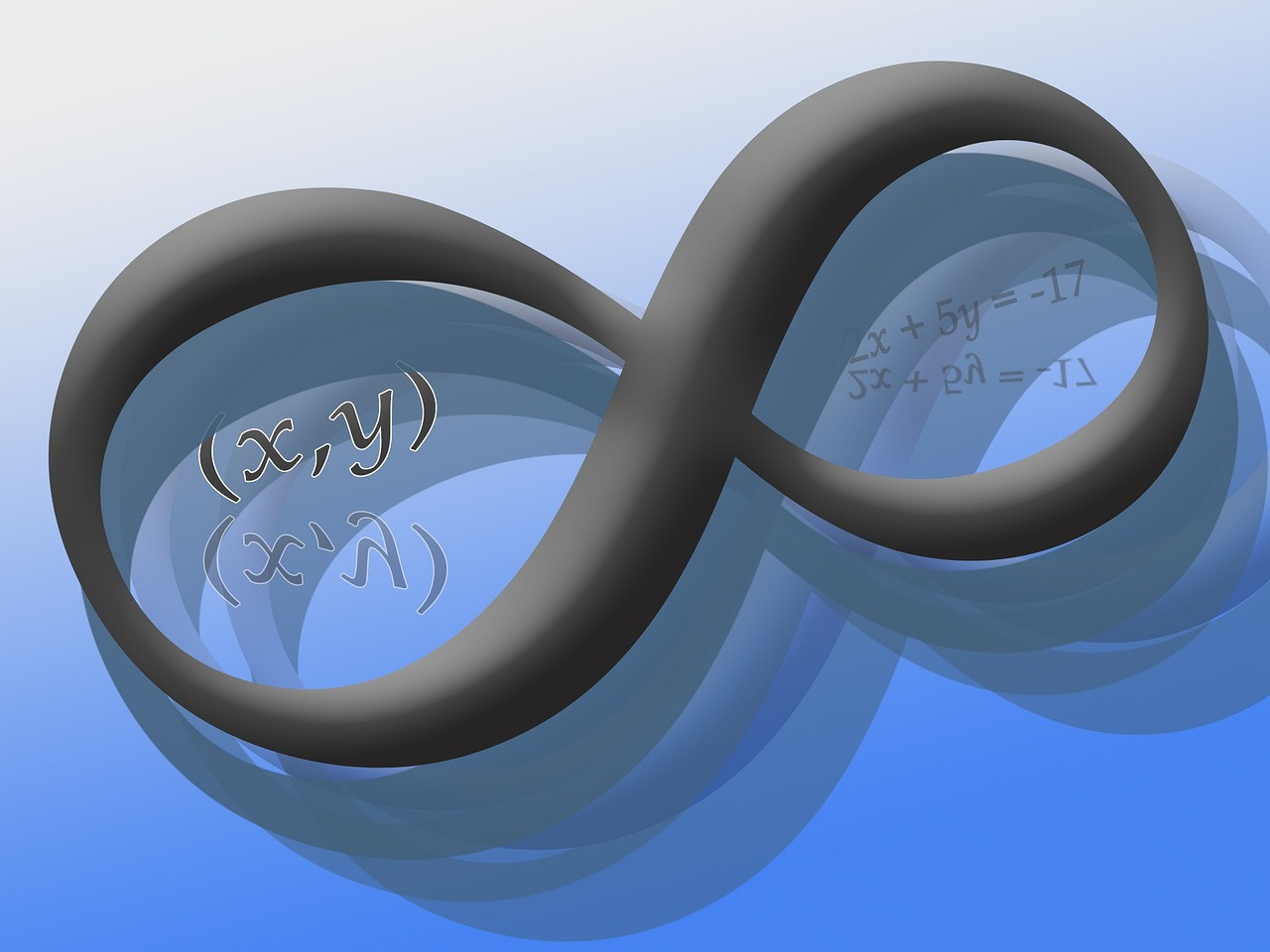 Math SN 4e sec - Véronique Marquis