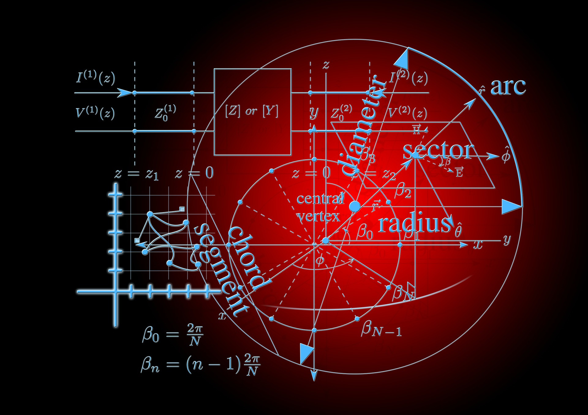 math sec.2- CAI